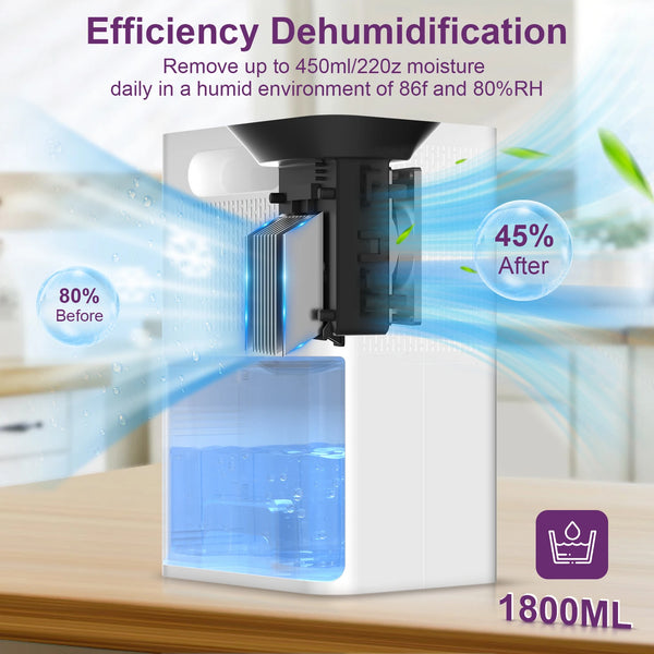 Electric Home Dehumidifier 1800ml For Damp, Condensation, Mould, Smells,Defrost Portable Quiet